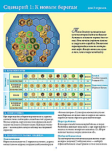 Brettspiel - Catan: Seefahrer (Erweiterung)